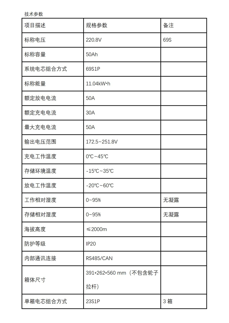 產(chǎn)品資料_01_副本.jpg