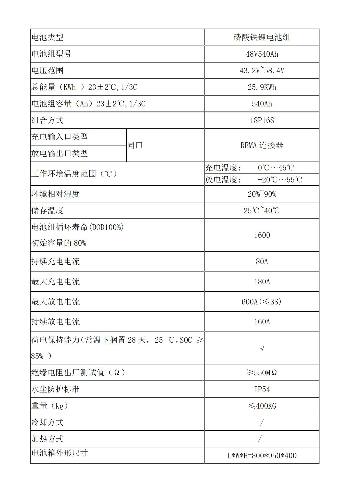 叉車電池說(shuō)明_01_副本.jpg